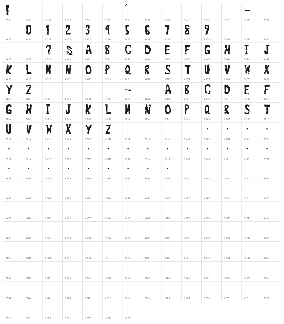 Boroboro Character Map
