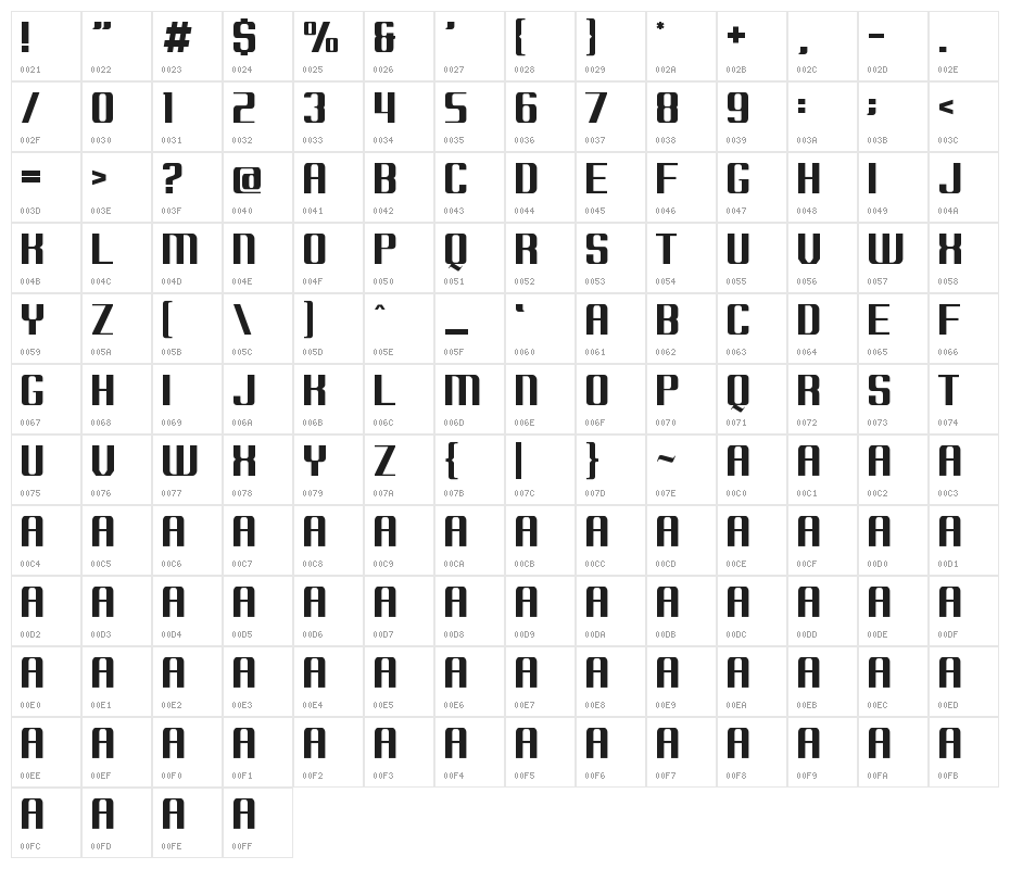 Borobudur Character Map