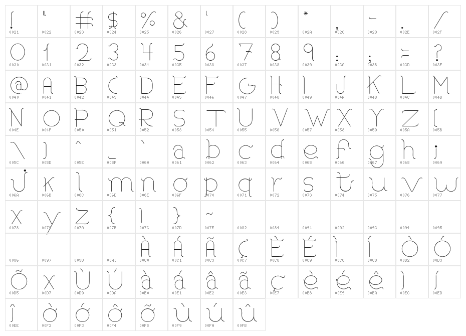 Boros Rounded Character Map