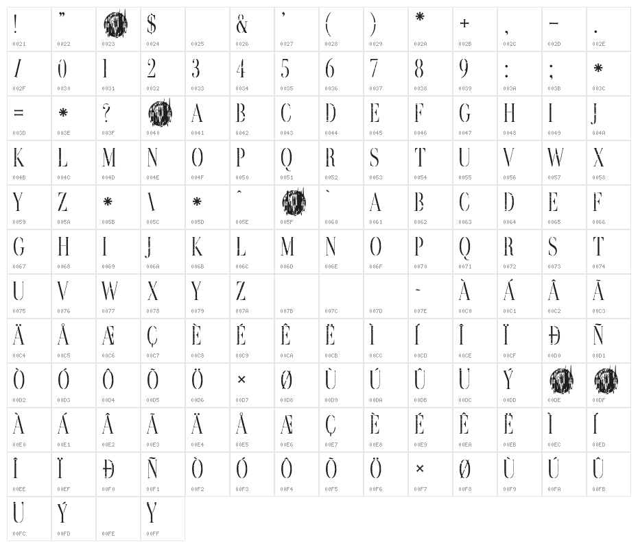 Borrachera Fina Character Map