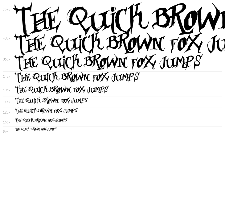 Borracho & Loko Waterfall