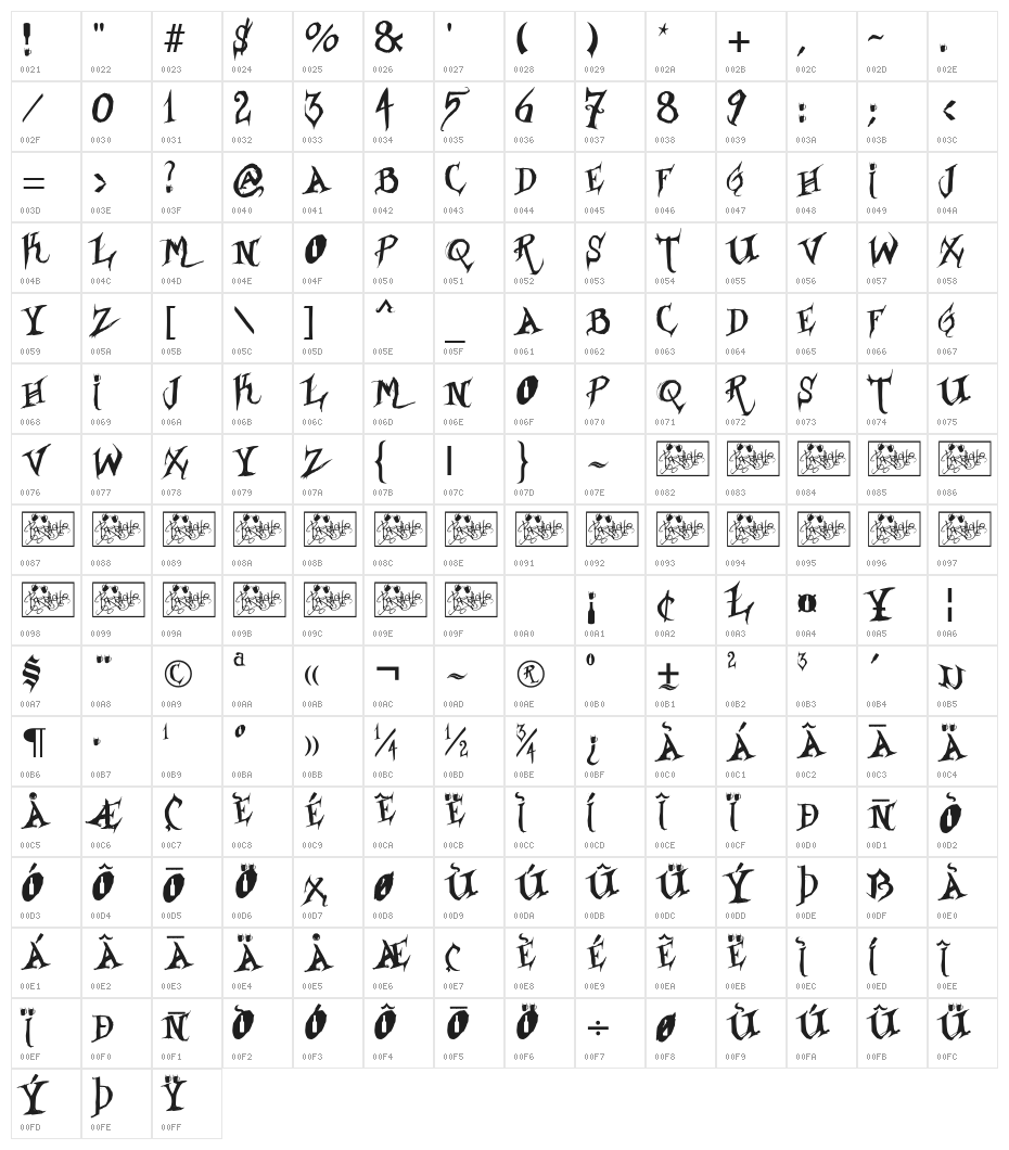 Borracho Character Map