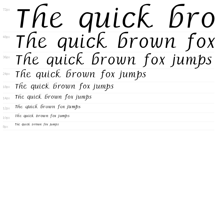 Borzoi Italic Waterfall