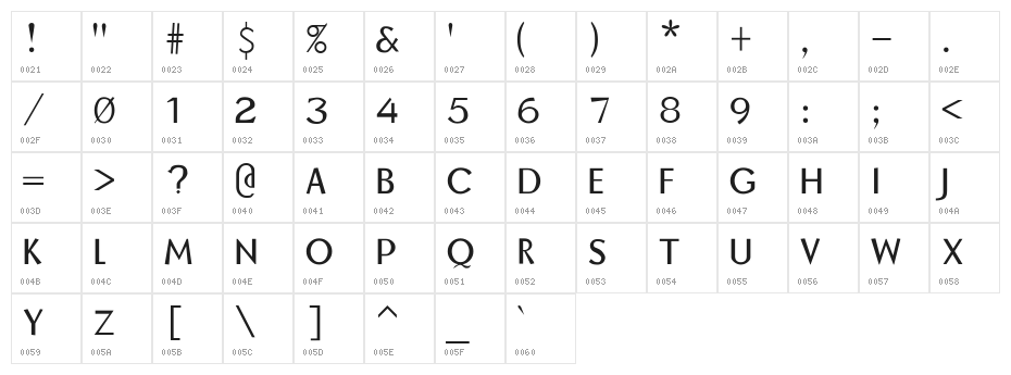 BorzoiRegular Character Map