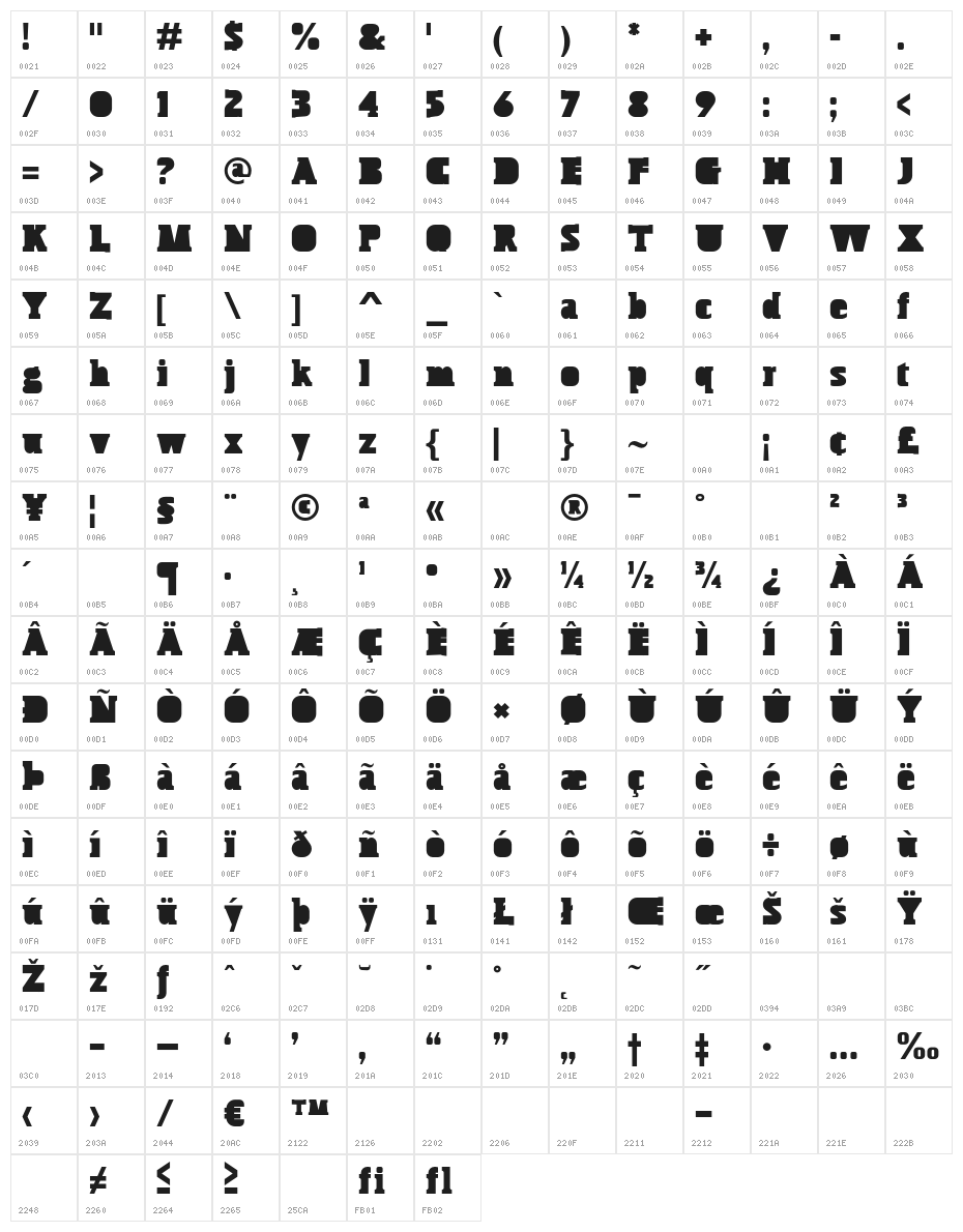 Bosko-Block Character Map