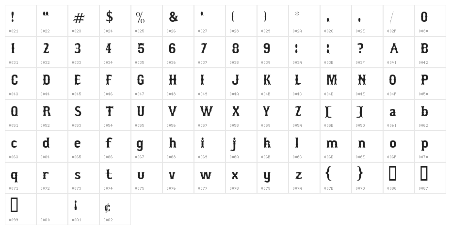 Bosox Revised Character Map