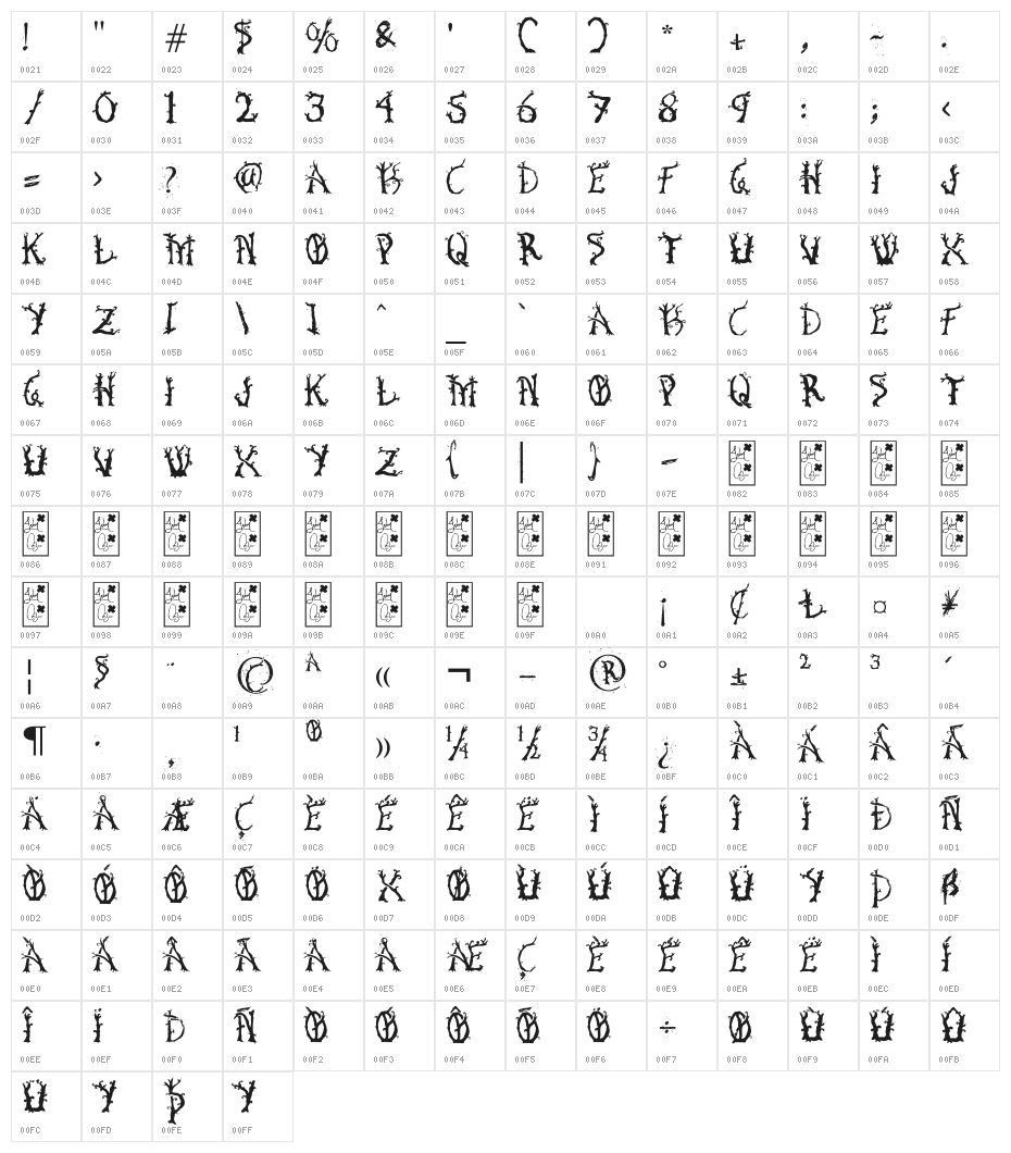 Bosque Character Map