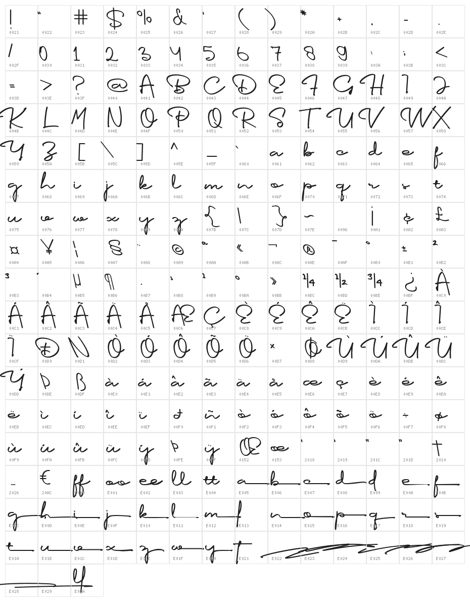 Bosrake Character Map