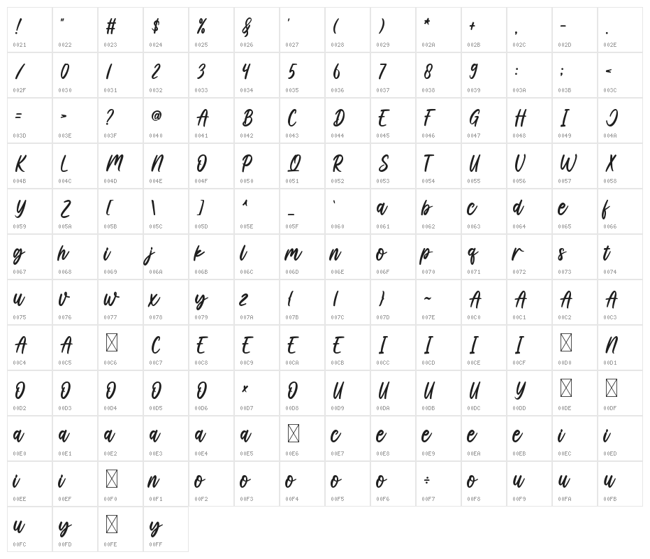Boss Babe Character Map