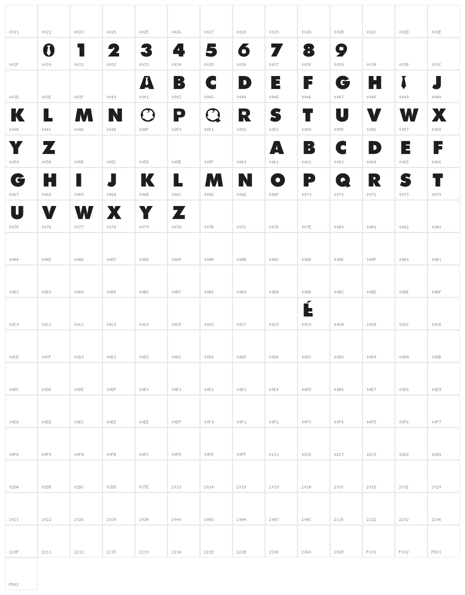 Boss Baby Character Map