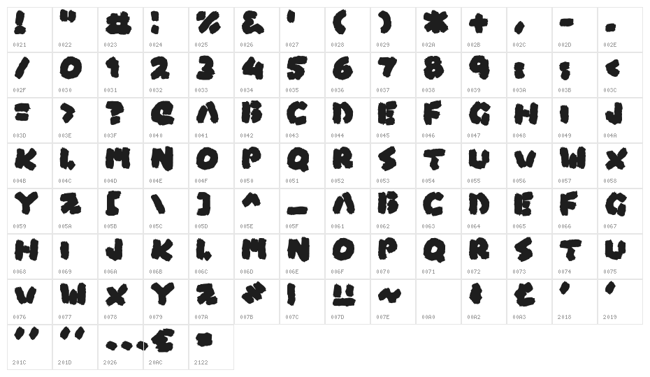 Boss Fight Character Map