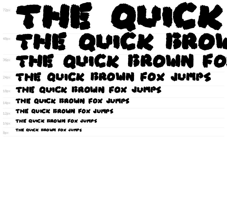 Boss Fight Waterfall