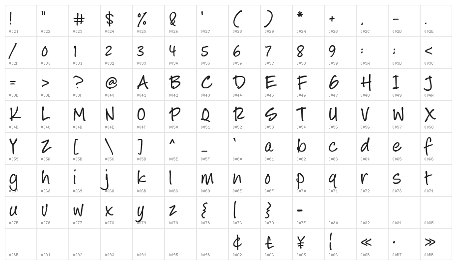 Bossbabe Demo Character Map