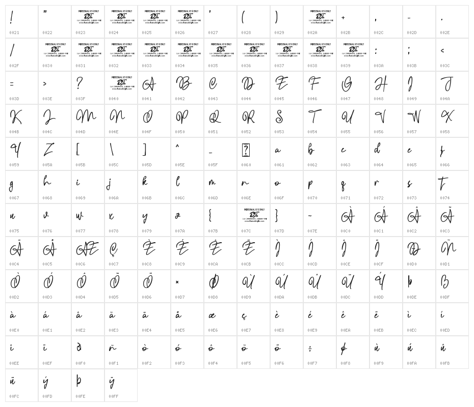 Bosstony 1 Character Map