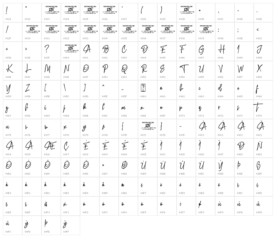 Bosstony 3 Character Map