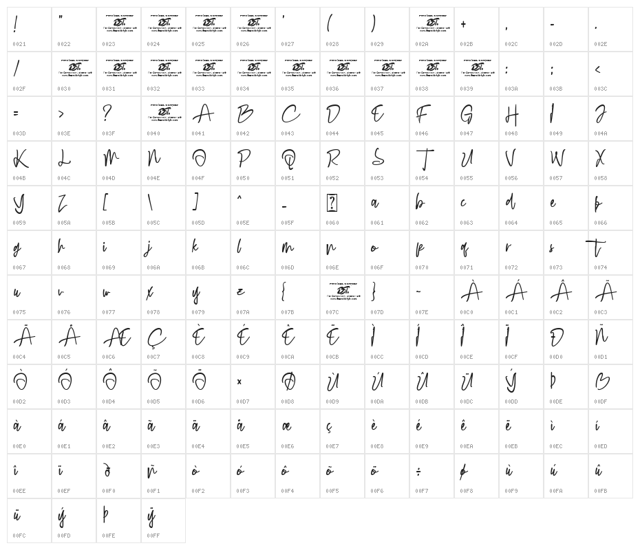 Bosstony 4 Character Map