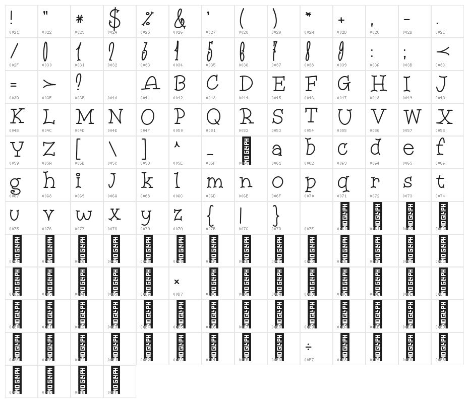 Boston Bruins sans font duo Regular Character Map