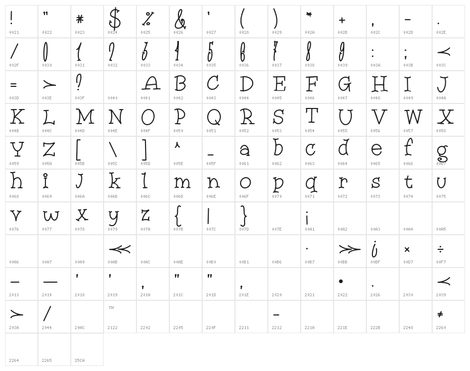 Boston Bruins sans font duo Regular Character Map