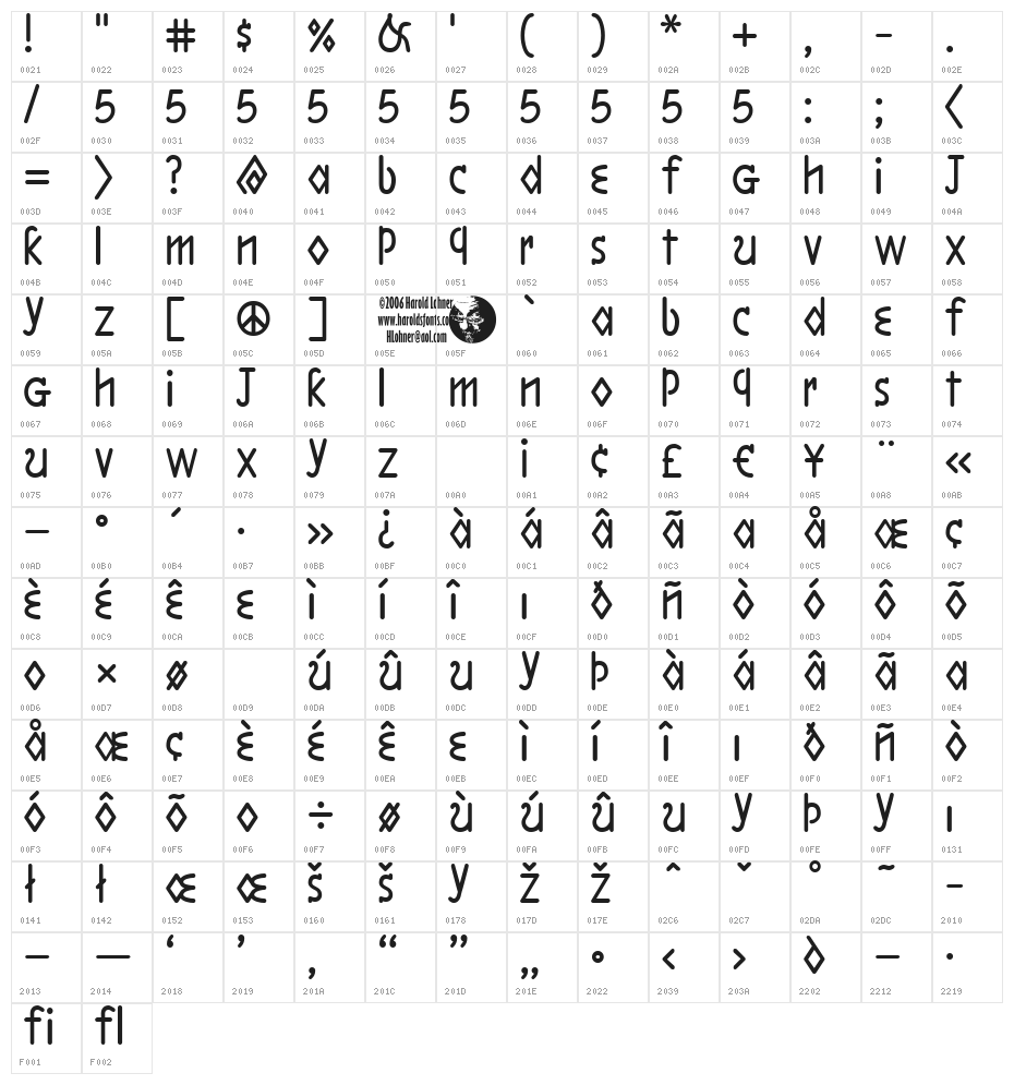 Boston LineDemo Character Map