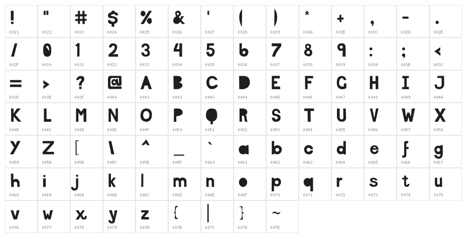 Boston Regular Character Map