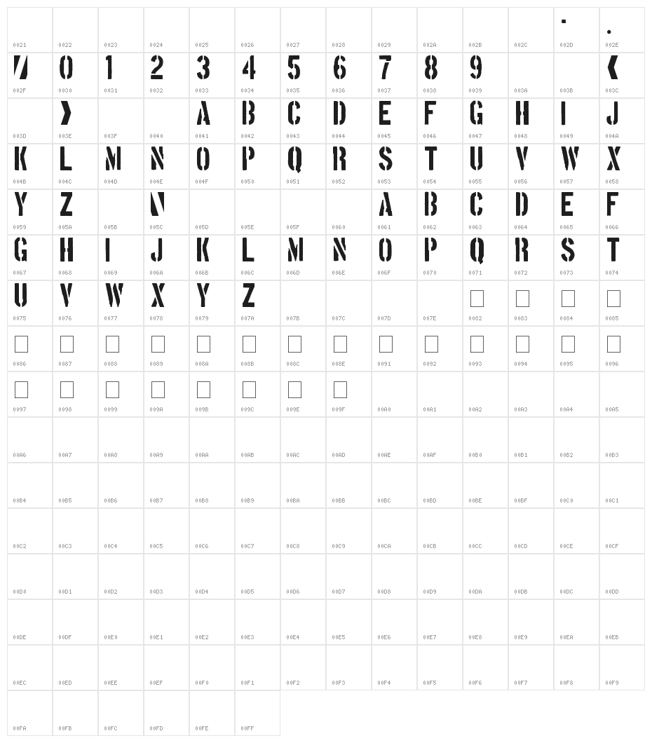 Boston Traffic Character Map