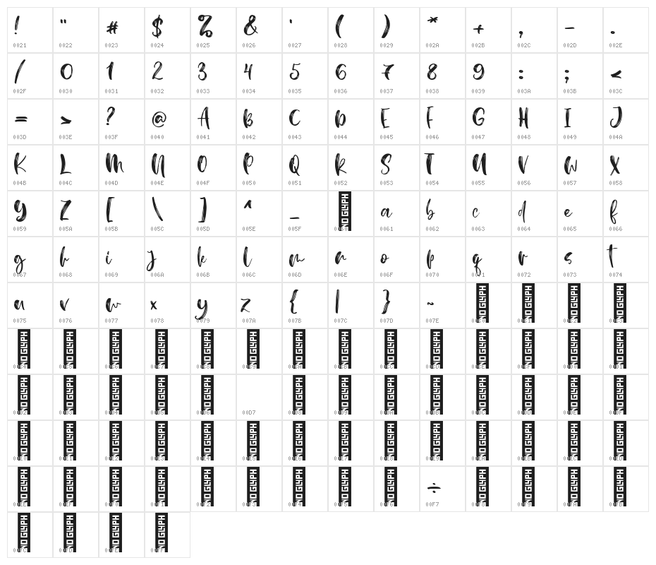BostonBruins script font duo Regular Character Map
