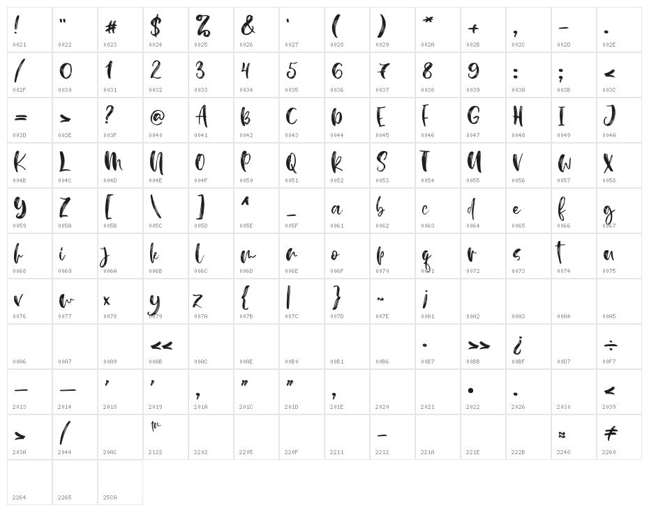 BostonBruins script font duo Regular Character Map