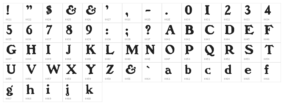 Bostonia Regular Character Map