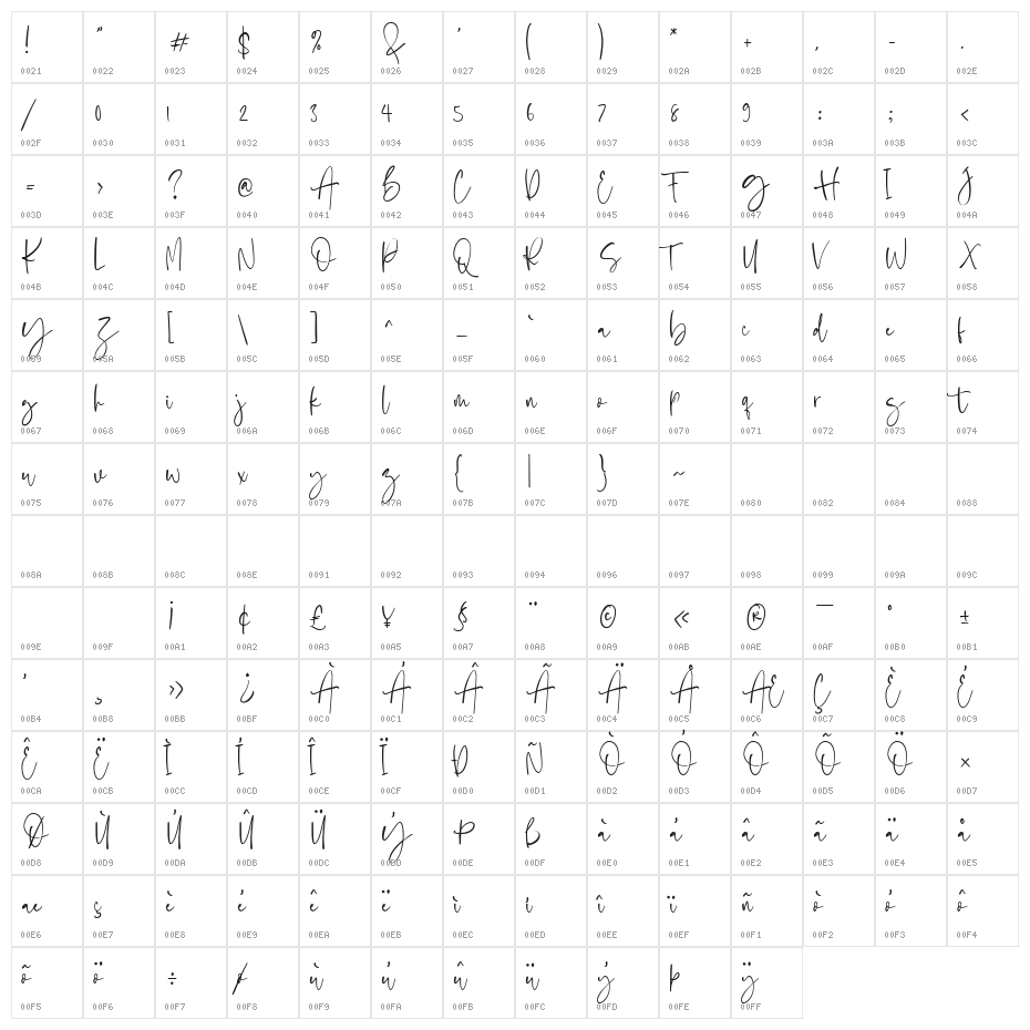 Bostya - Personal Use Regular Character Map