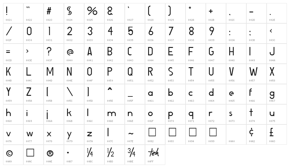 Bosworth Normal Character Map