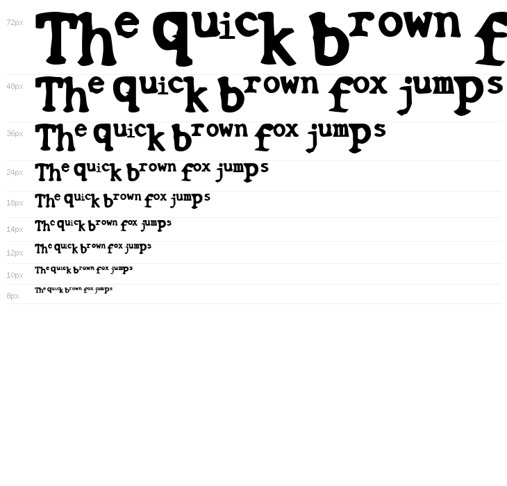 Botched Vasectomy Waterfall