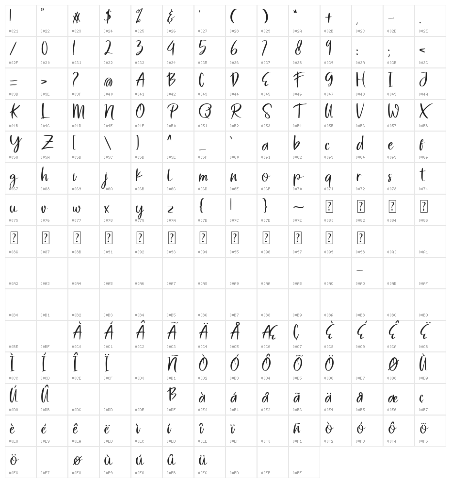 Both Bottle Character Map