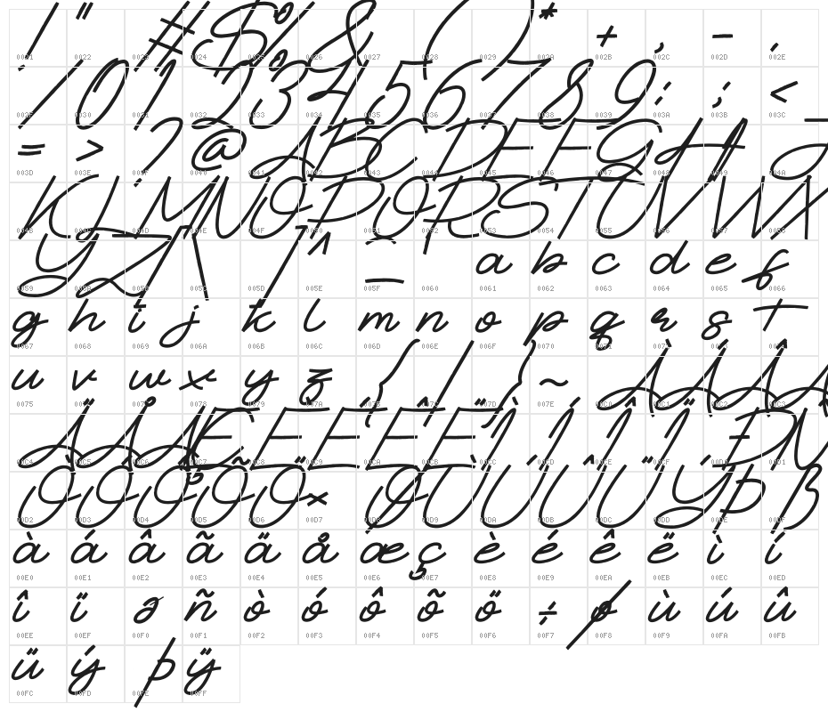 Bothside Character Map