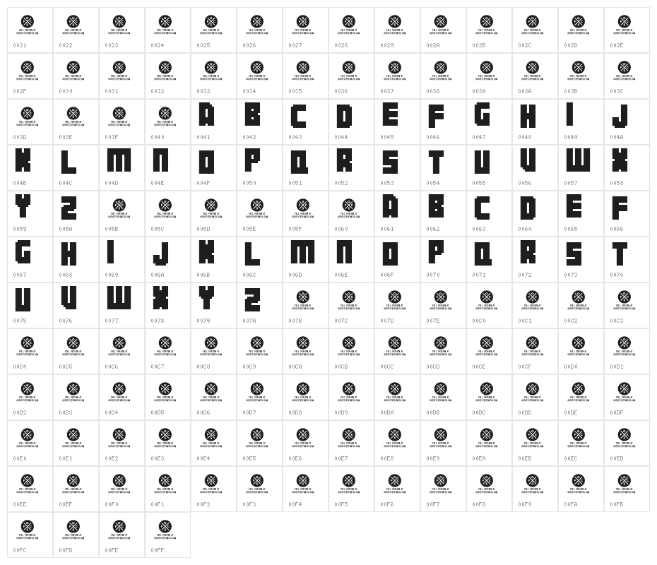 Botsmatic Demo Character Map