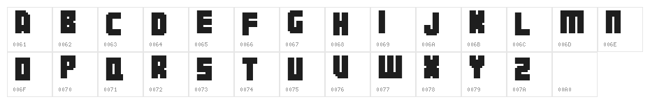 Botsmatic Demo Character Map