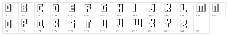 Botsmatic3D Character Map