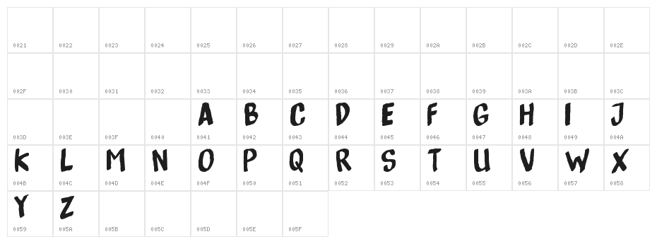 Bottenbreker T.V. Character Map