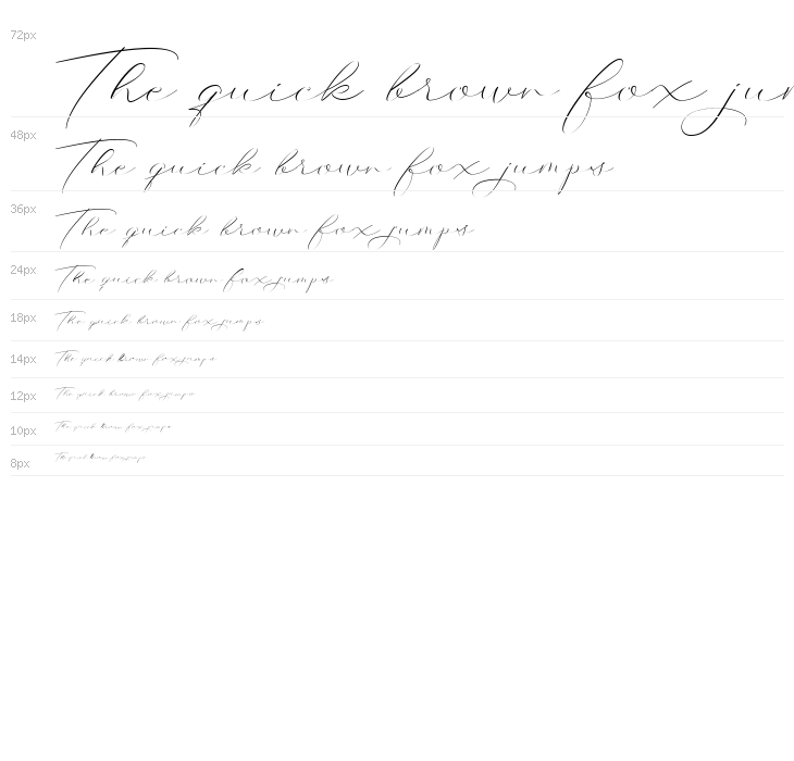 BotterillSignature Waterfall