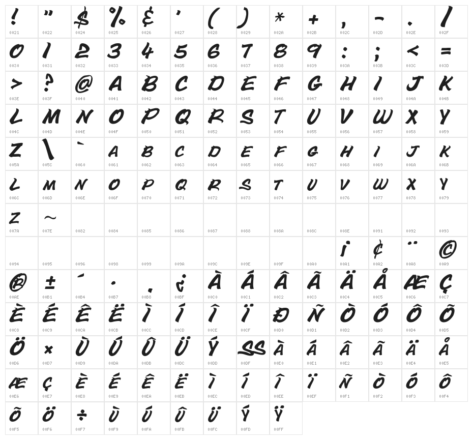 Bottle Depot Character Map