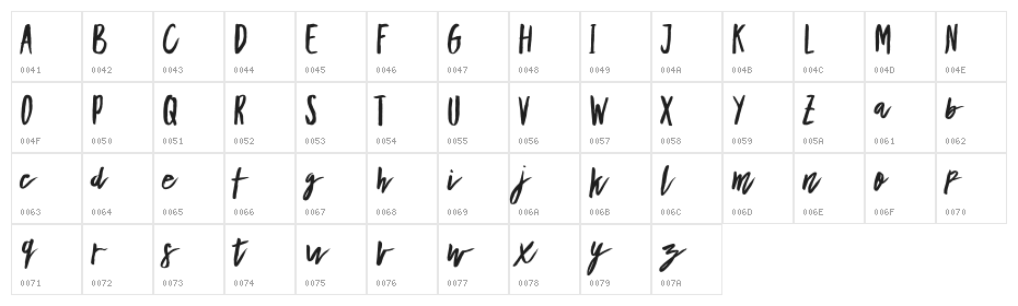 Bottle Massow - Demo Character Map