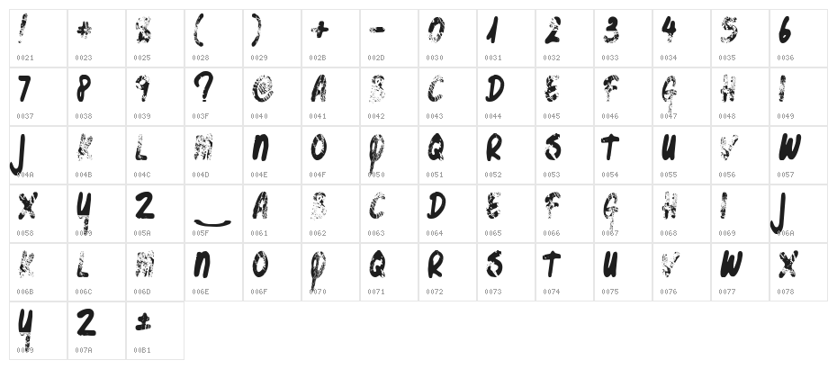 Bottle Shop Faded Character Map