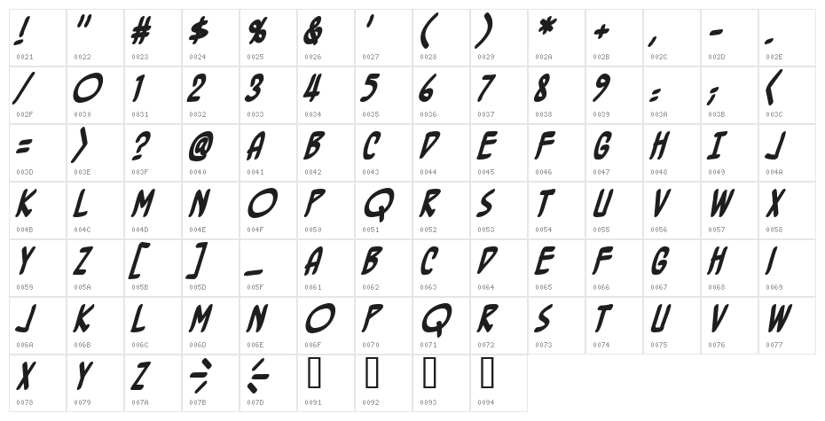 BottleRocket BB Bold Character Map