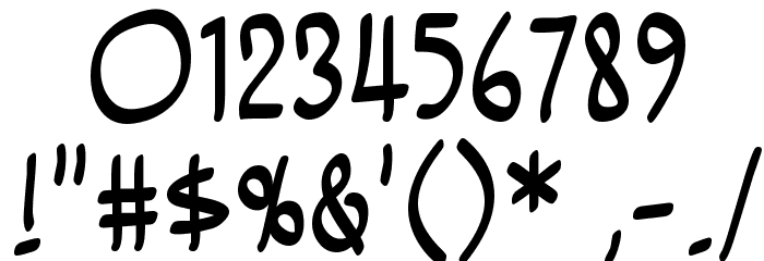 BottleRocket BB フォント その他の文字