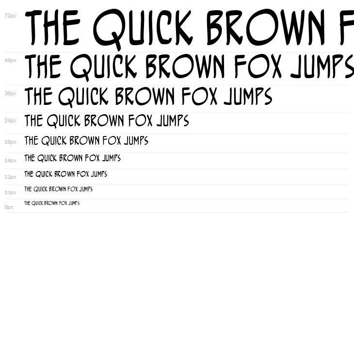 BottleRocket BB Waterfall