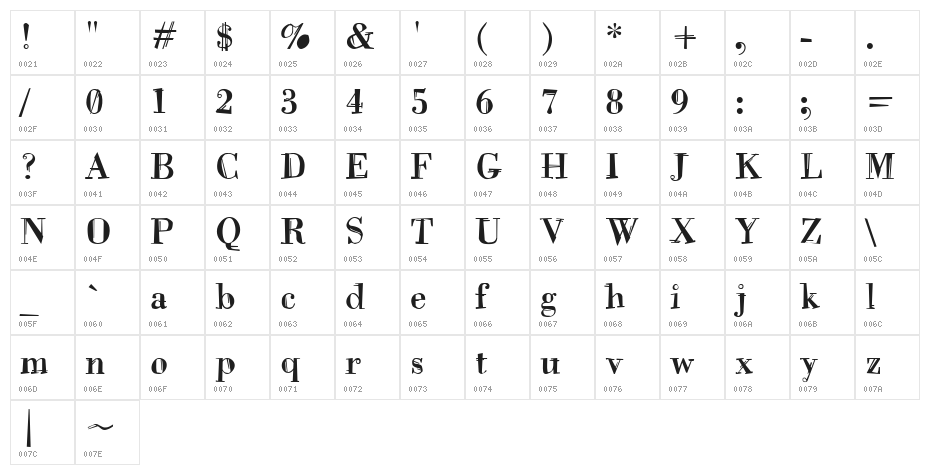 Bottled Fart Character Map