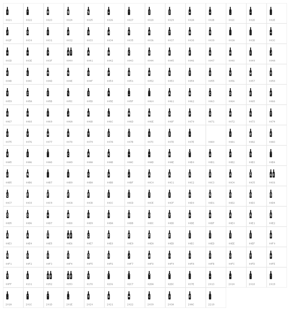 Bottled It Character Map