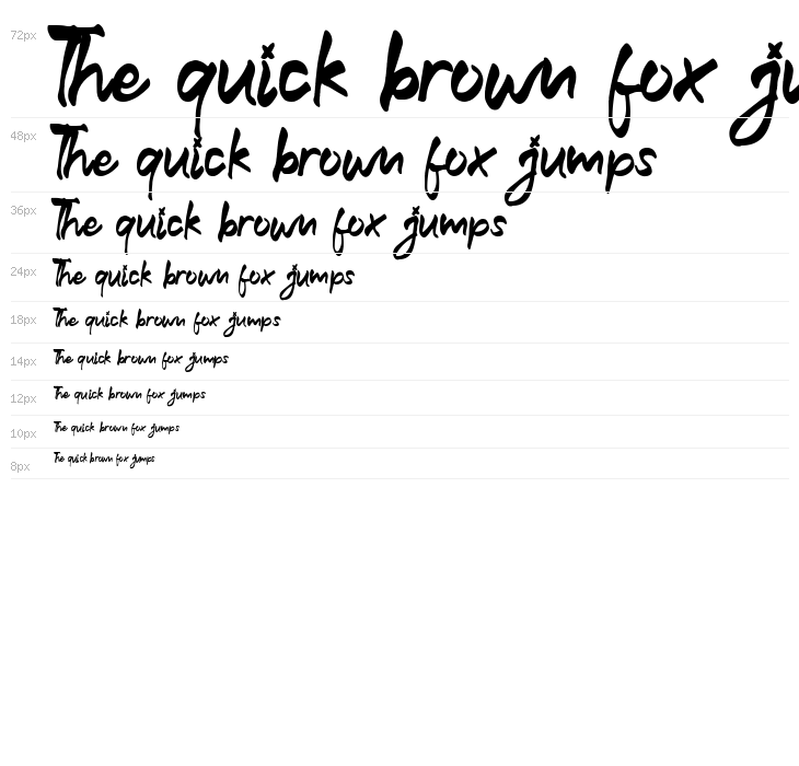 Bottom Scooter Waterfall