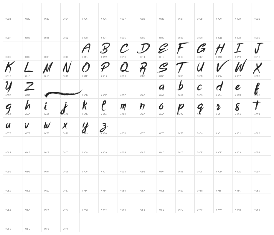 Bottomless Script Character Map