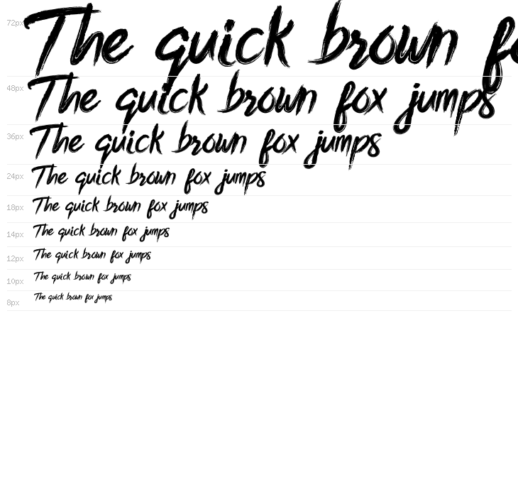 Bottomless Script Waterfall