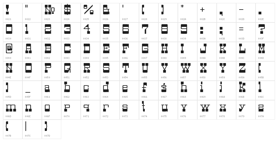 Bottoms Regular Character Map